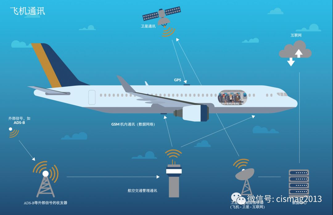 北京it技術外包公司_北京it外包公司有哪些_it技術外包