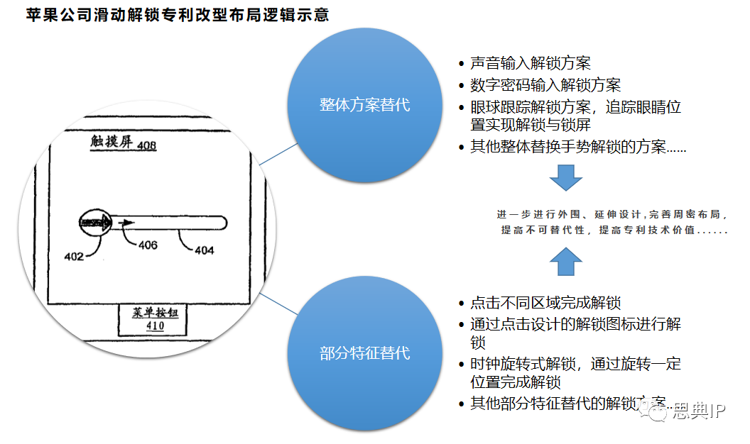 it姐妹技術(shù)論壇_it技術(shù)公司_it技術(shù)學習網(wǎng)