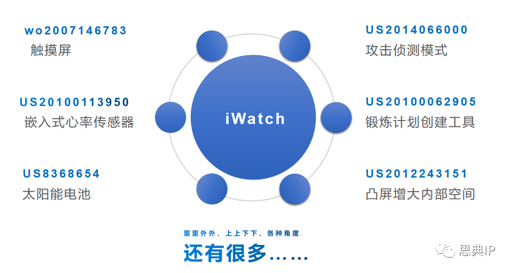 it技術(shù)學習網(wǎng)_it技術(shù)公司_it姐妹技術(shù)論壇
