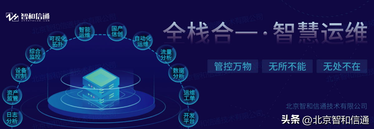 中國it運(yùn)維管理行業(yè)經(jīng)營(yíng)模式研究與投資預(yù)測(cè)分析報(bào)告_it運(yùn)維技術(shù)_it移動(dòng)運(yùn)維