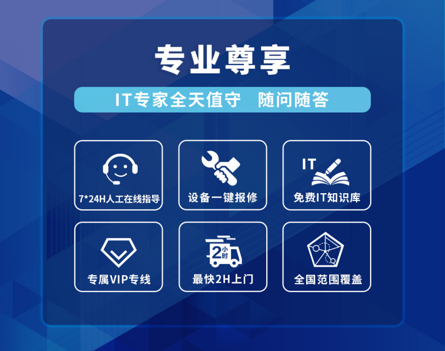 it運維_it運維新技術_中郵基金公司it運維